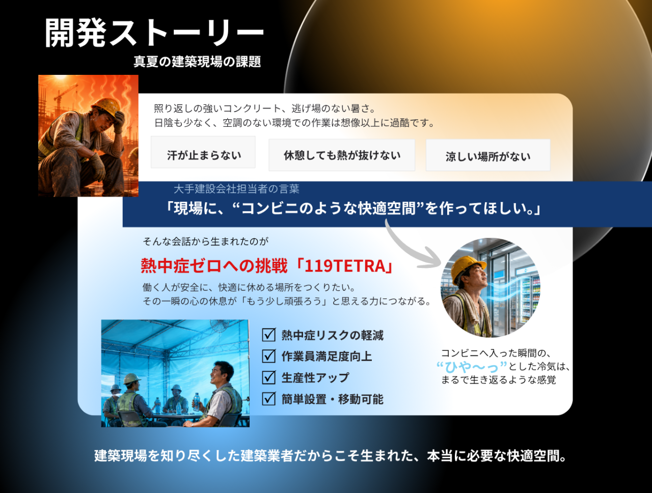 119TETRA 熱中症対策プロジェクトのご紹介